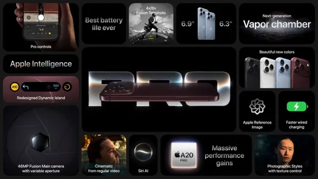 Imagem de capa: Apple apresenta iPhone 18 Pro e iPhone 18 Pro Max