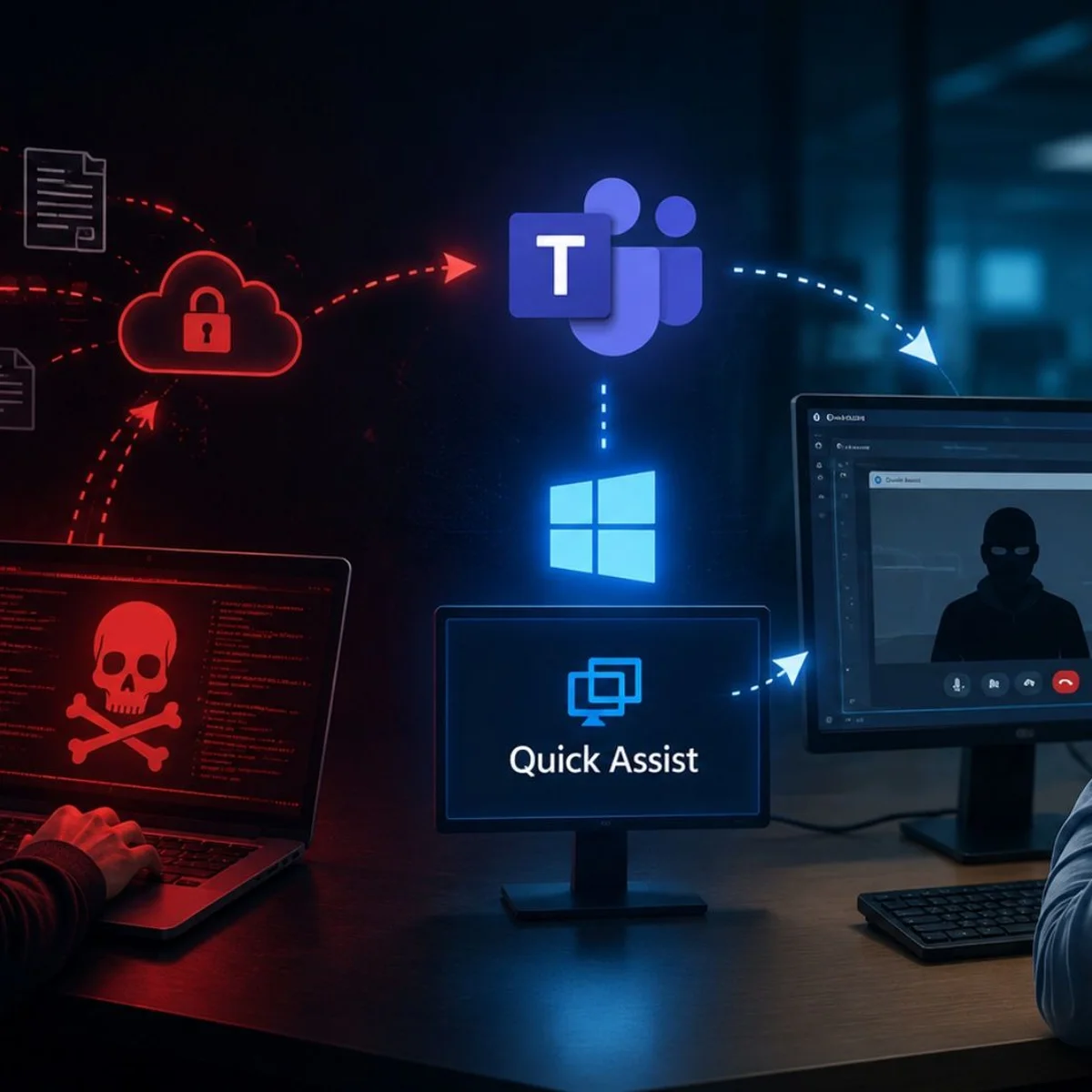 Imagem de Golpe no Microsoft Teams usa falso suporte de TI para invadir computadores