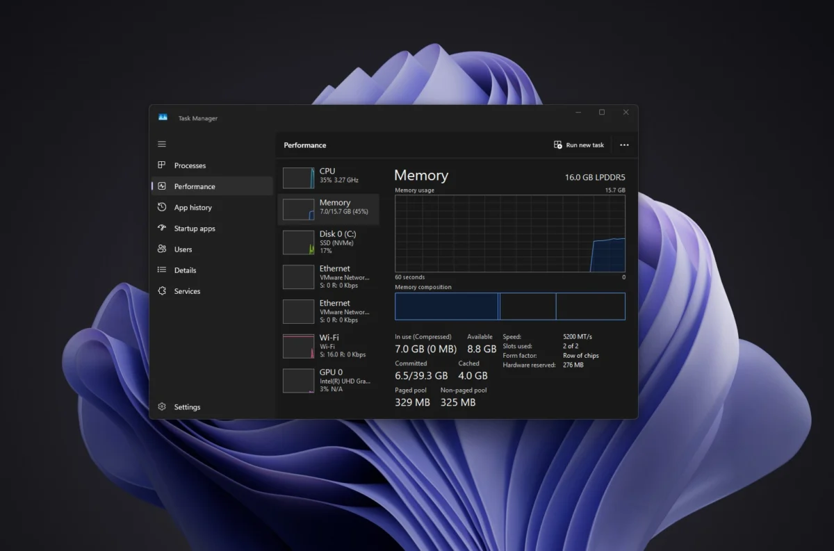 Imagem de capa: Microsoft reduz consumo de RAM e acelera resposta do Windows 11